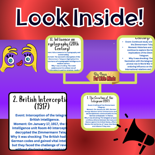 The Zimmermann Telegram "A Turning Point in World History" Kids Facts & Freebie