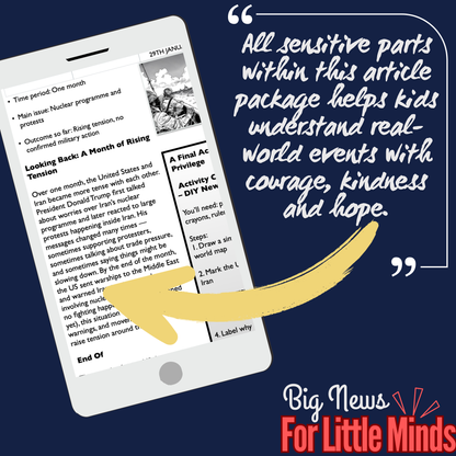 Rising US–Iran Tensions: 2026 Drama Explained to Kids in News Pack with Freebies!