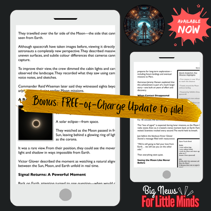 Artemis II Day-by-Day Guide: Timeline, Splashdown, Facts & Activities in Article Pack!