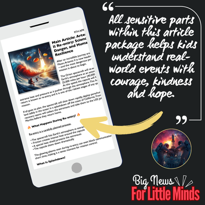 Artemis II Re-entry & Splashdown: Blazing Back to Earth: Kids Article Pack & Freebies!