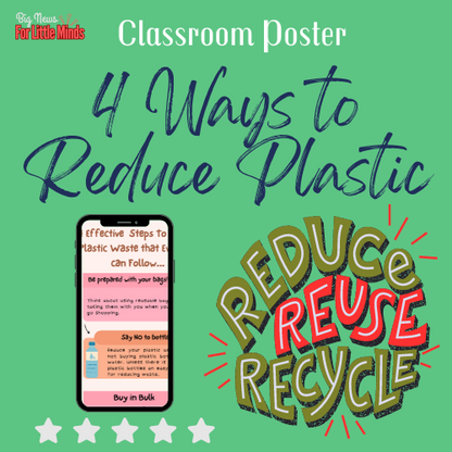 Earth Day Poster: 4 Ways to Reduce Plastic: Reduce, Reuse, Refuse & Recycle
