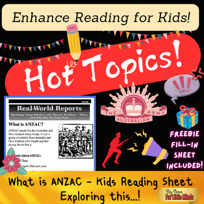 What is ANZAC & ANZAC Day of Remembrance? – Article & Activity Pack: April 25th!