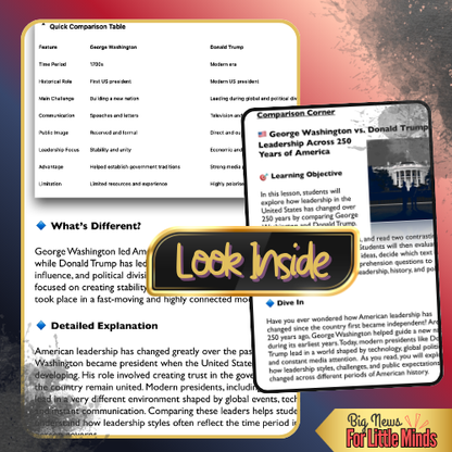 Washington vs. Trump, America at 250 Years! Compare & Contrast Texts & Worksheets