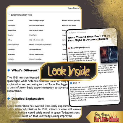 From First Orbit to the Artemis Missions: Compare and Contrast Package with Worksheet!