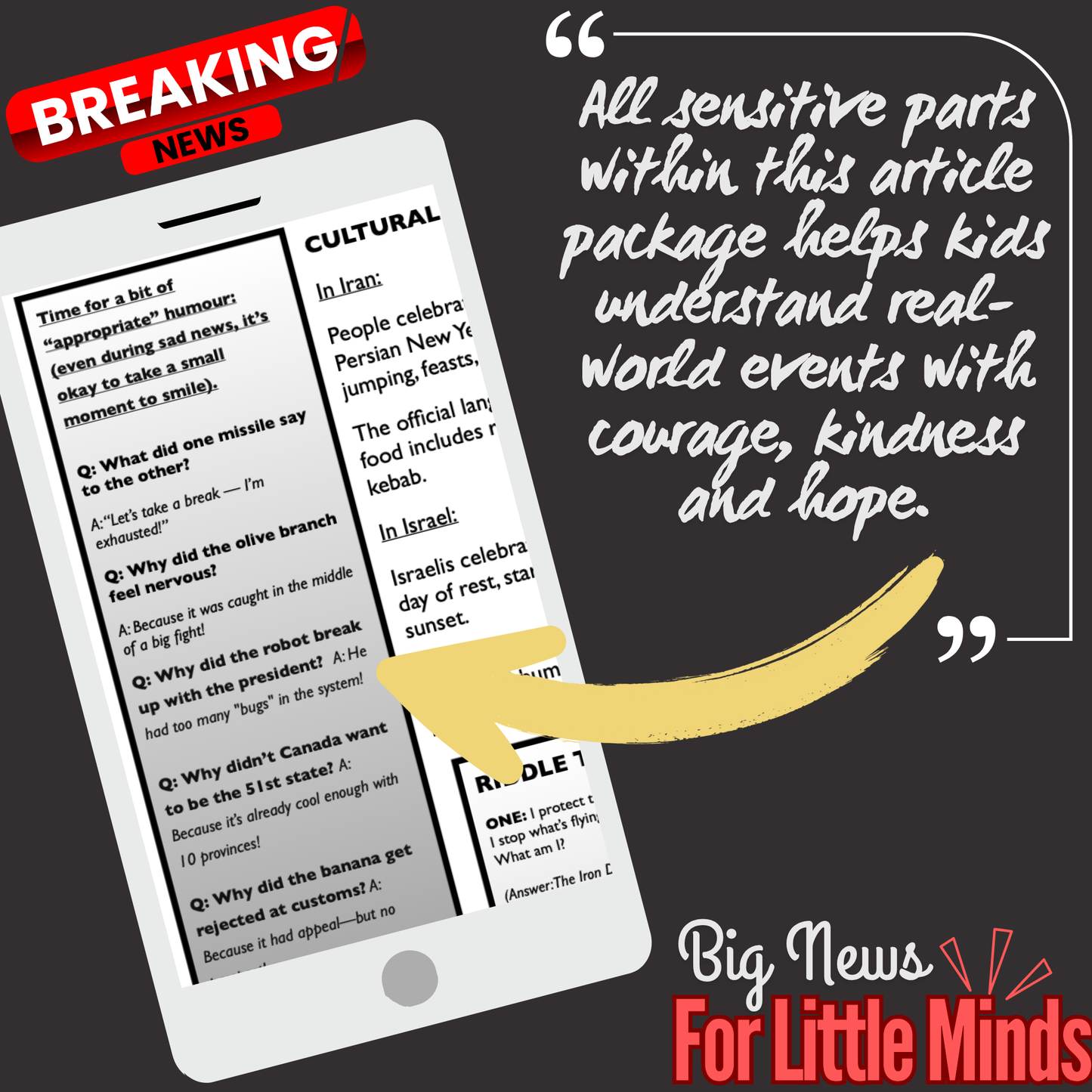 Ceasefire Crumbles: What Kids Should Know About Iran-Israel Tensions - Article Pack on Kids' News