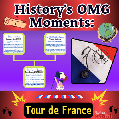 The Tour de France Big Shocks from History~ Reading of Facts + Worksheets & Answers!