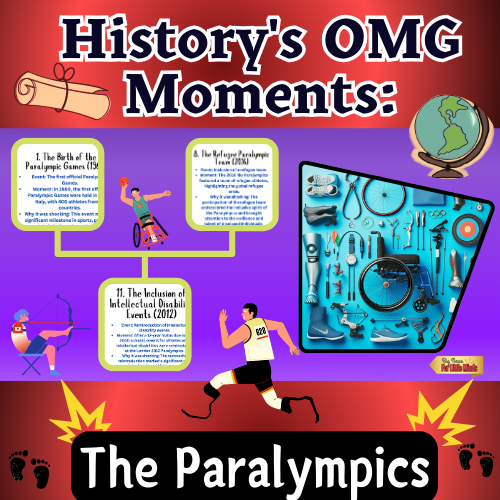 Paralympics Shocking Moments in Its History: Kids Facts to Read (Informational Text)