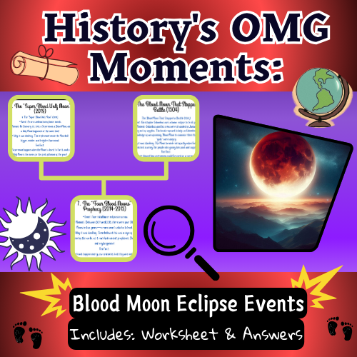 Shocking Blood Moon Eclipse Events – Facts for Kids to Read, Learn & Enjoy!