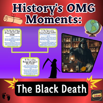 The Black Death: A Journey Through Medieval Pandemic: Surprising Shocks for Kids from History