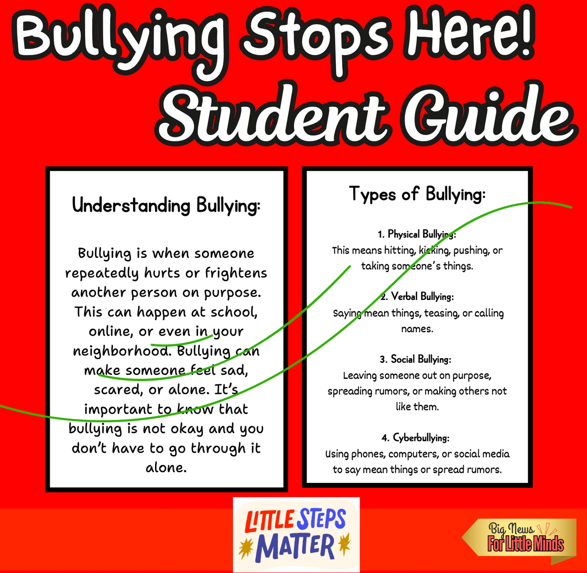 Bullying Stops Here: A Reading Comprehension Resource for Anti-Bullying Week