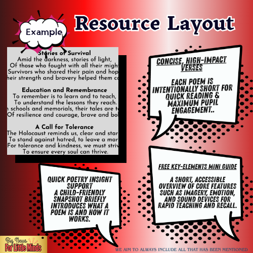 Trump’s Tariffs: Trade Wars & Tough Talks – Current Events Poem for Kids with Freebies!