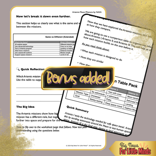 Artemis I, II & III by Nasa! Compare & Contrast Pack | Worksheets, Answers & Analysis!