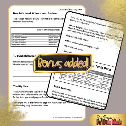 Artemis I, II & III by Nasa! Compare & Contrast Pack | Worksheets, Answers & Analysis!