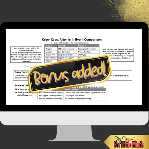 Crew-12 vs. Artemis II: 2 Giant Steps in Space — Compare & Contrast Texts & Worksheet!