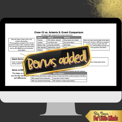 Crew-12 vs. Artemis II: 2 Giant Steps in Space — Compare & Contrast Texts & Worksheet!