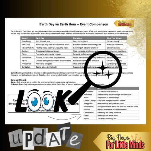 Earth Day vs. Earth Hour: Compare and Contrast Action & Awareness Texts (Package)