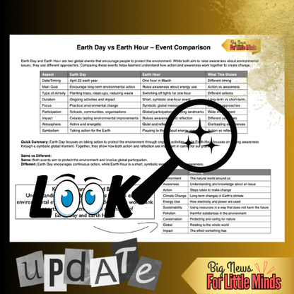 Earth Day vs. Earth Hour: Compare and Contrast Action & Awareness Texts (Package)