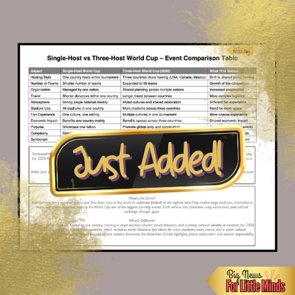 From One Host to Three: World Cup Text Comparison Pack: World Cup USA 2026!